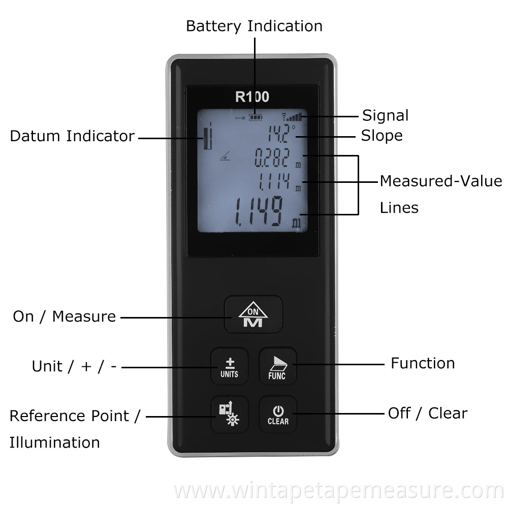 100m Digital Tape Meter Ranger Distance Measuring Tool Laser Measurement Laser Distance Meter Range Finder +/-1.5mm 0.1-3 S R100